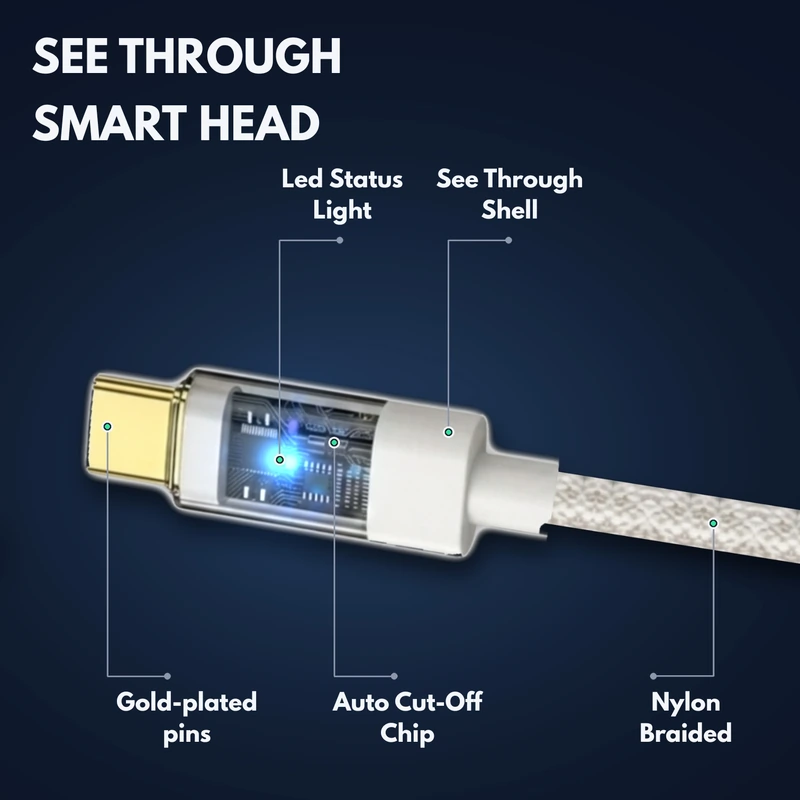 MillionHz Auto Cut-Off Charging Cable