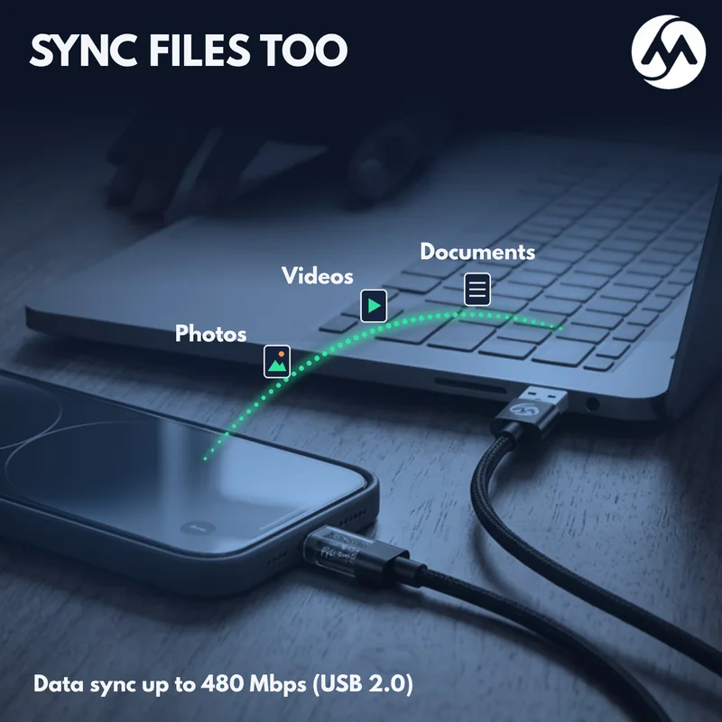 MillionHz Auto Cut-Off Charging Cable