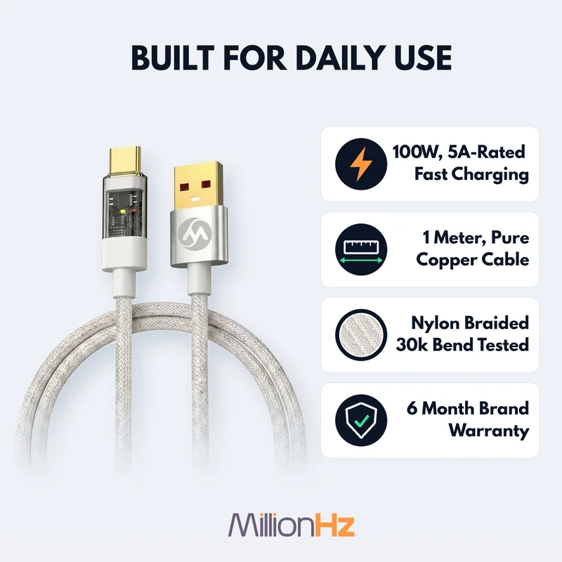 MillionHz Auto Cut-Off Charging Cable