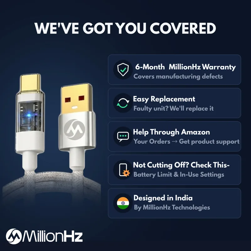 MillionHz Auto Cut-Off Charging Cable