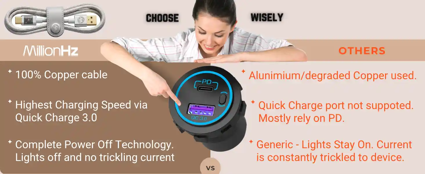 MillionHz Automatic Charging Cable