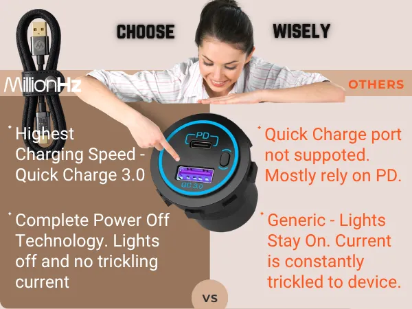 MillionHz Automatic Charging Cable