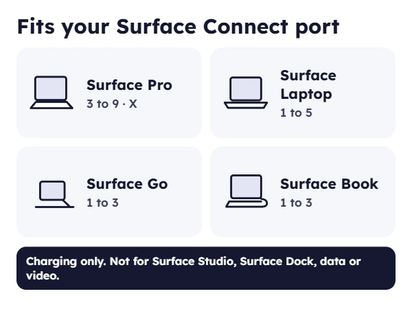 MillionHz Surface Connect