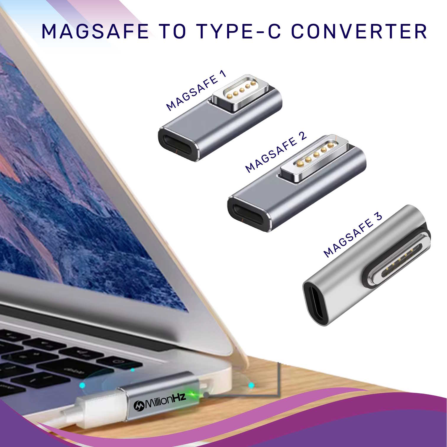 MacBook MagSafe 1,2,3 to Type-C Converter