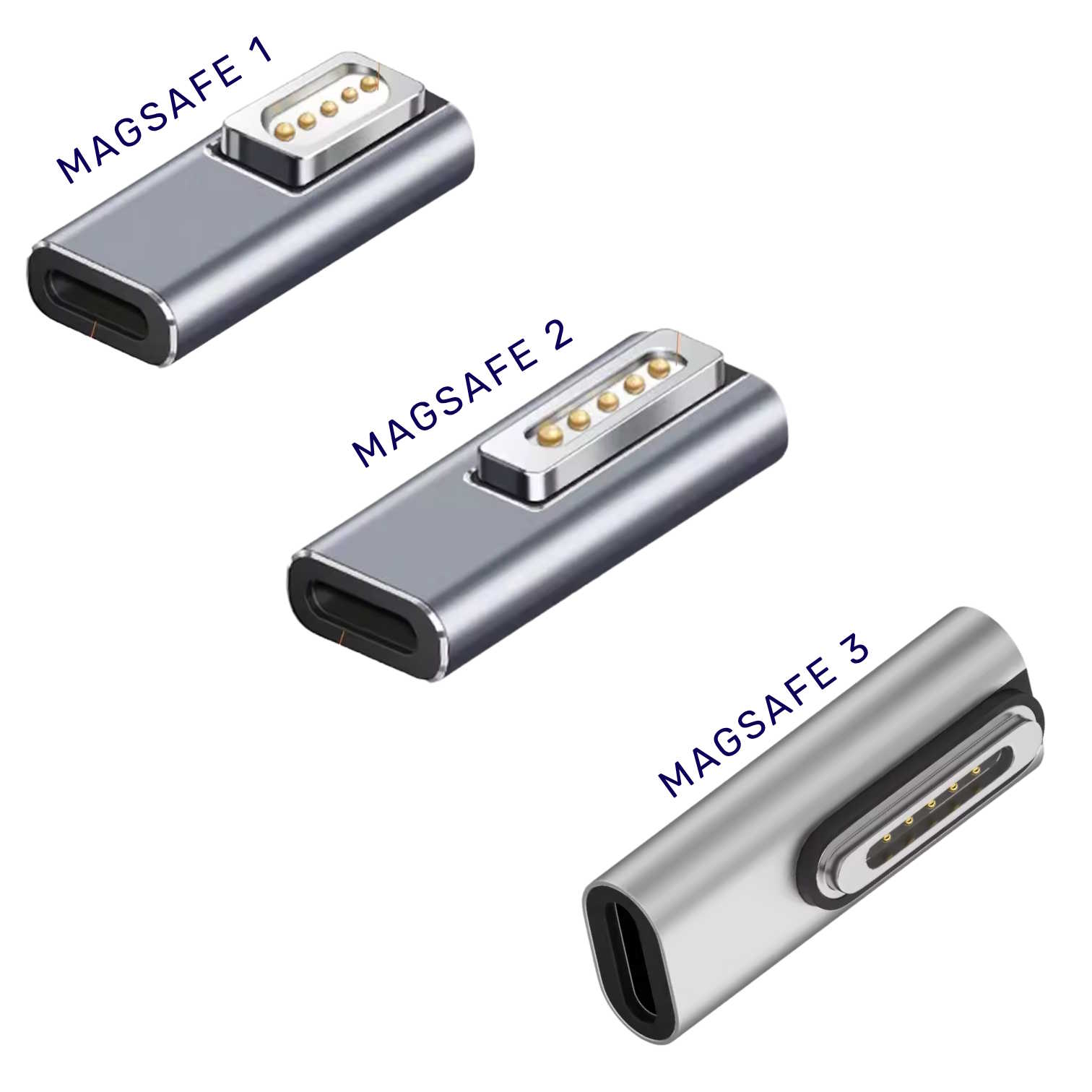 Type-C to MacBook MagSafe 1,2,3 Converter
