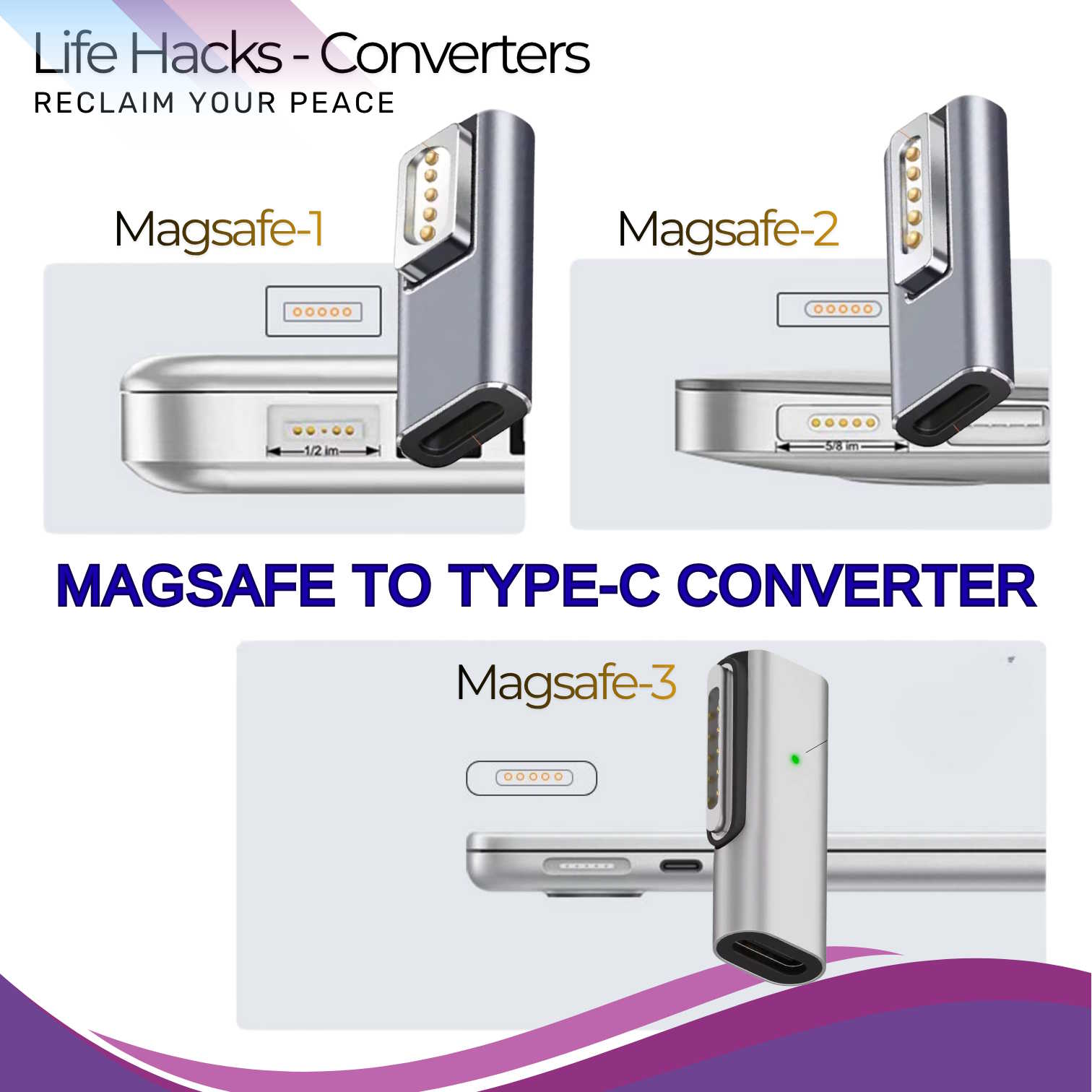 MacBook MagSafe 1,2,3 to Type-C Converter - Image 2