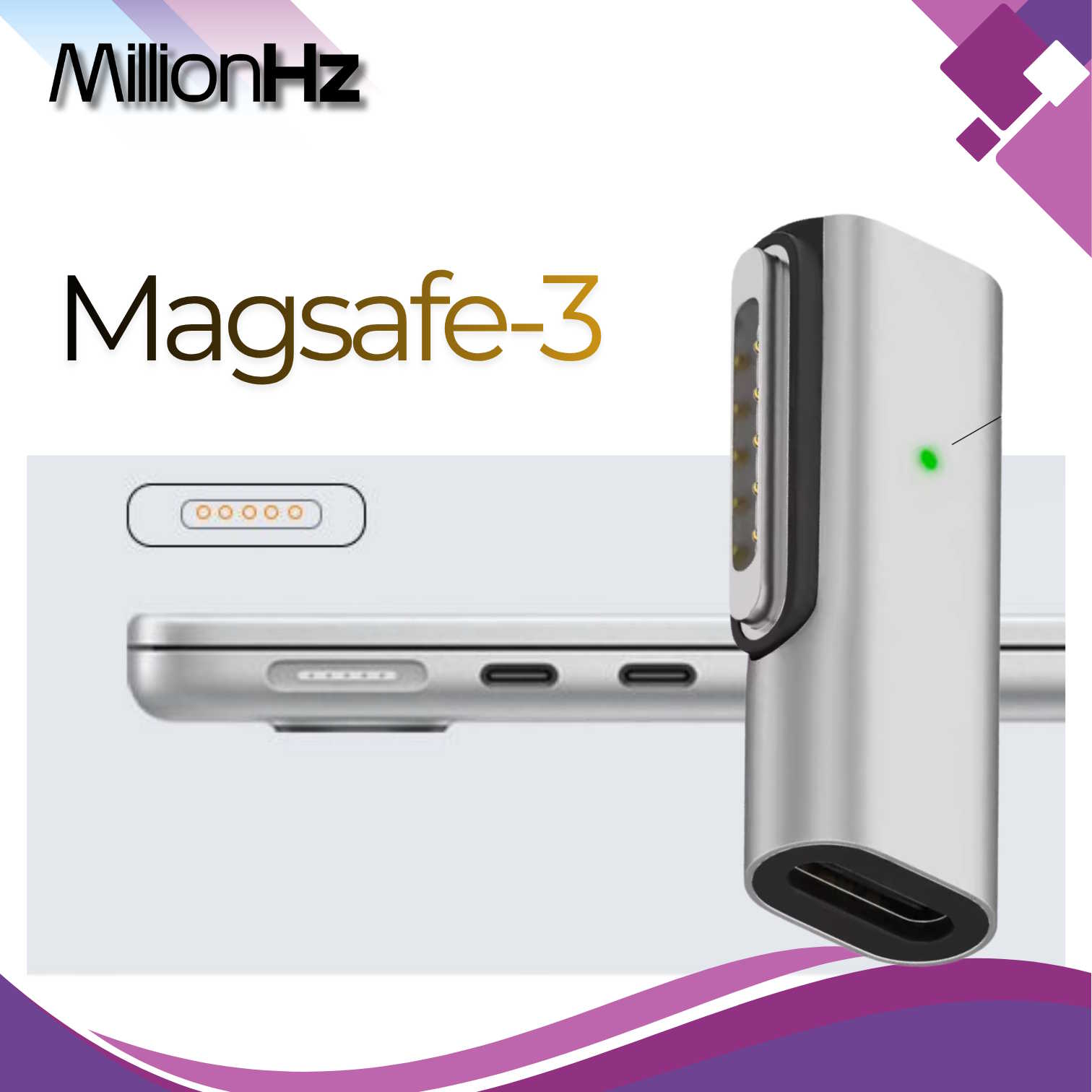 MacBook MagSafe 1,2,3 to Type-C Converter - Image 5