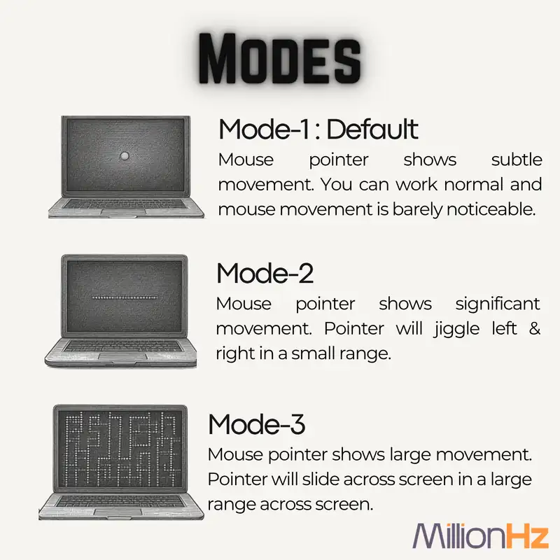 Mouse Jiggler: Keep Laptop Awake Without Touching