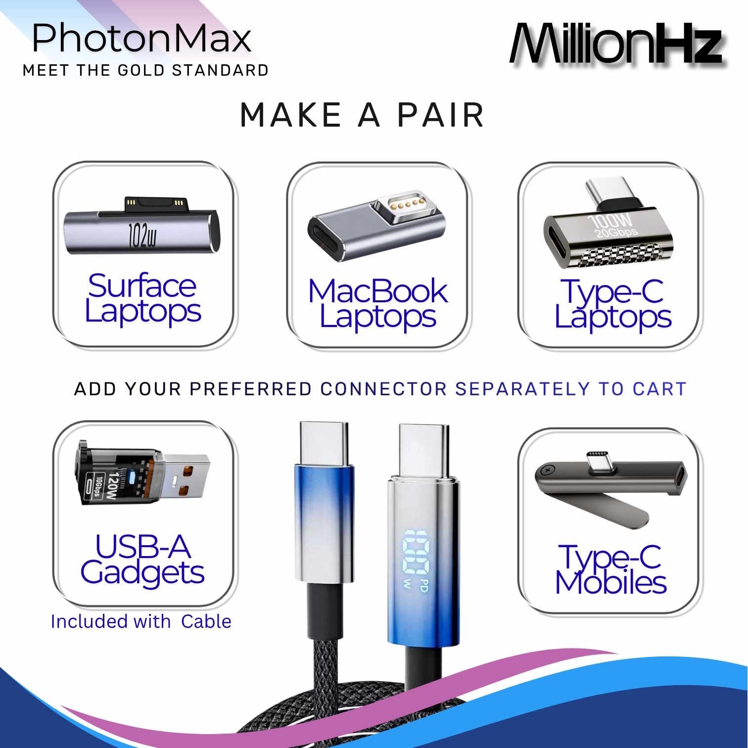 PhotonMax - Type-C/A to Type-C Charging Cable with Power Display - Image 8