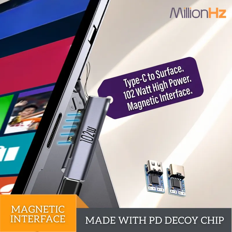 MillionHz Type-C to Microsoft Surface Converter