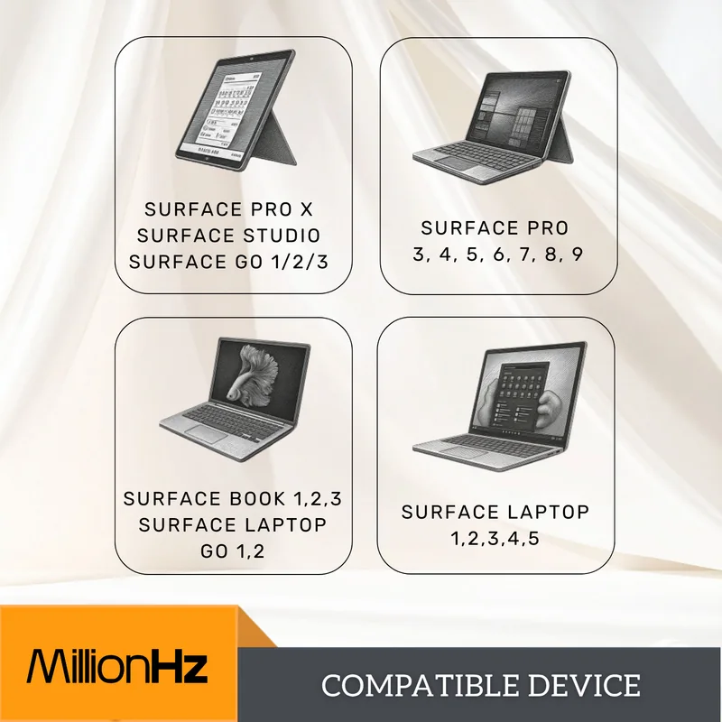 MillionHz Type-C to Microsoft Surface Converter