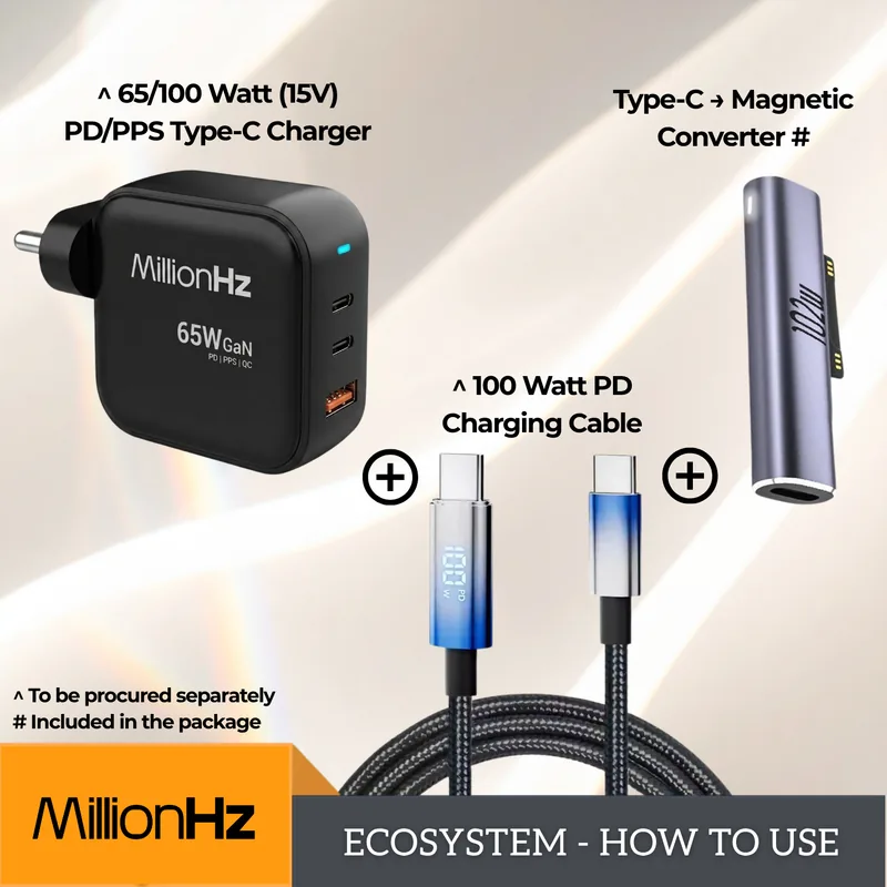 MillionHz Type-C to Microsoft Surface Converter