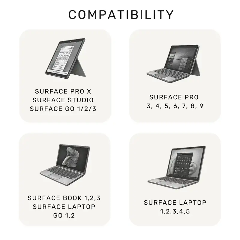 Type-C to Microsoft Surface Magnetic Converter