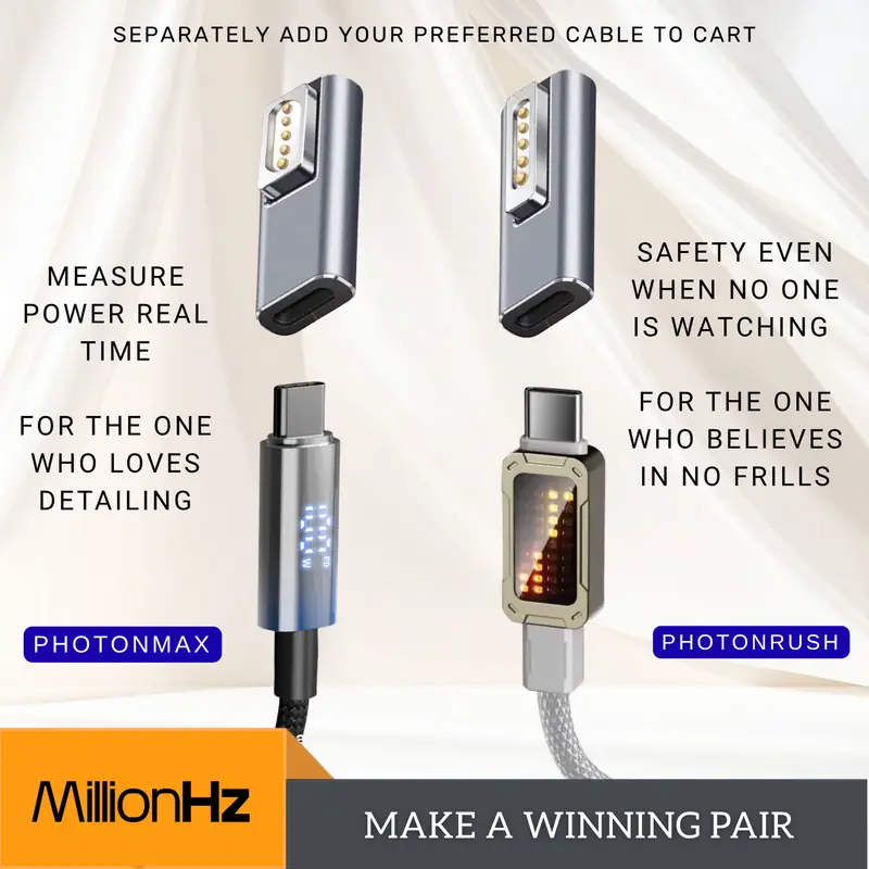 MillionHz Type-C to Magsafe Adaptor