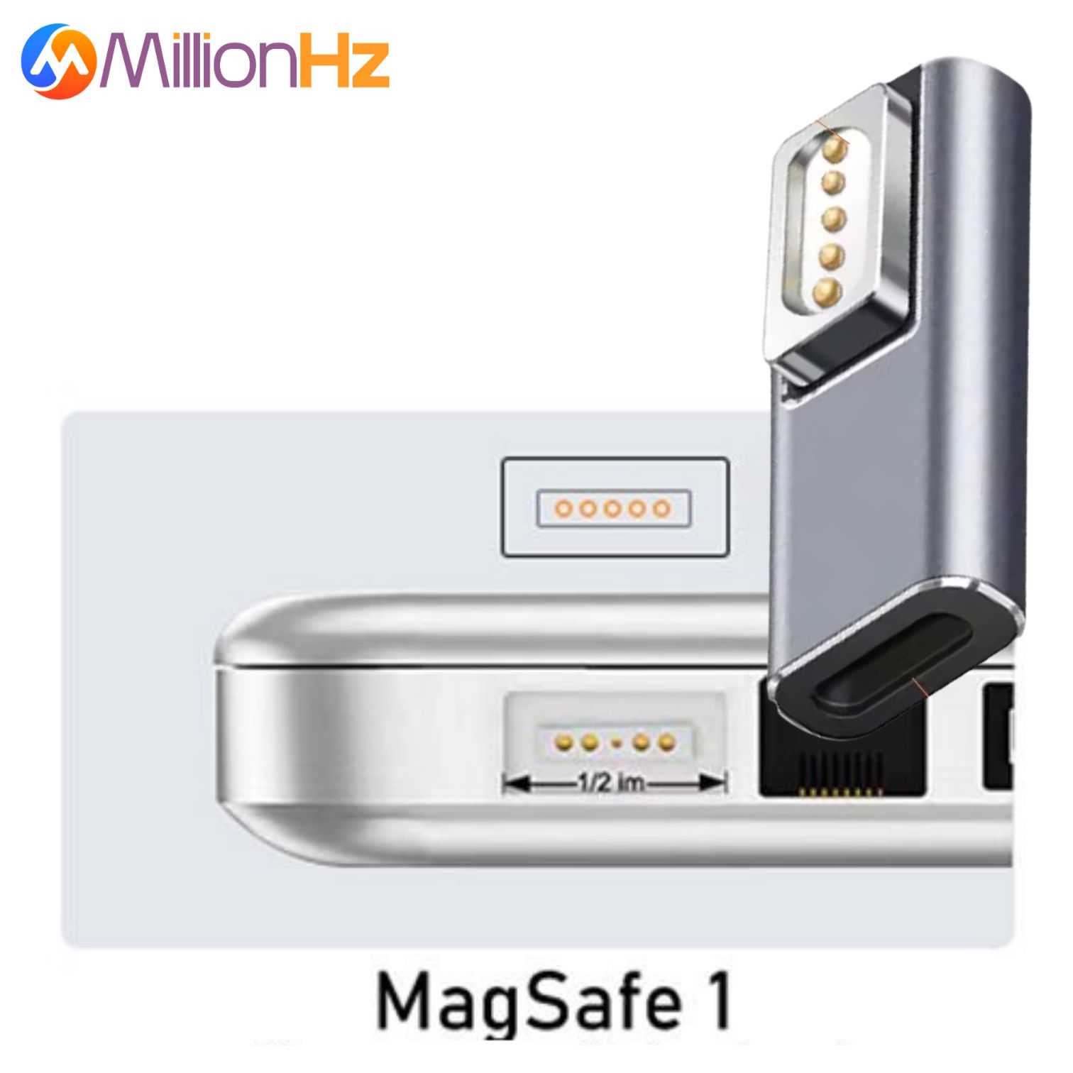 MacBook Magsafe to Type-C - Image 3