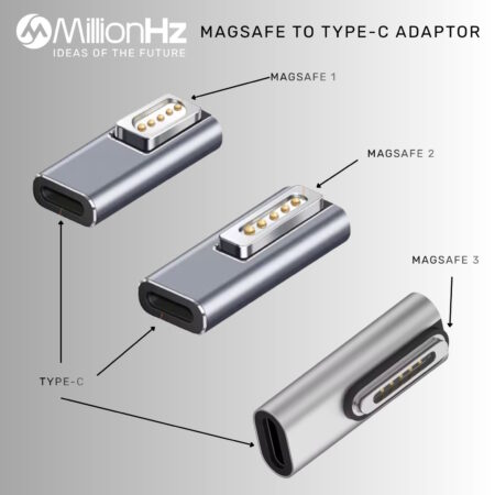 MacBook Magsafe to Type-C