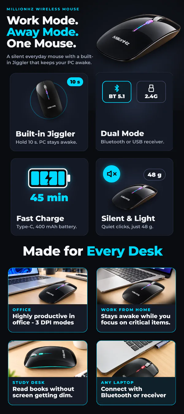 MillionHz Wireless Mouse