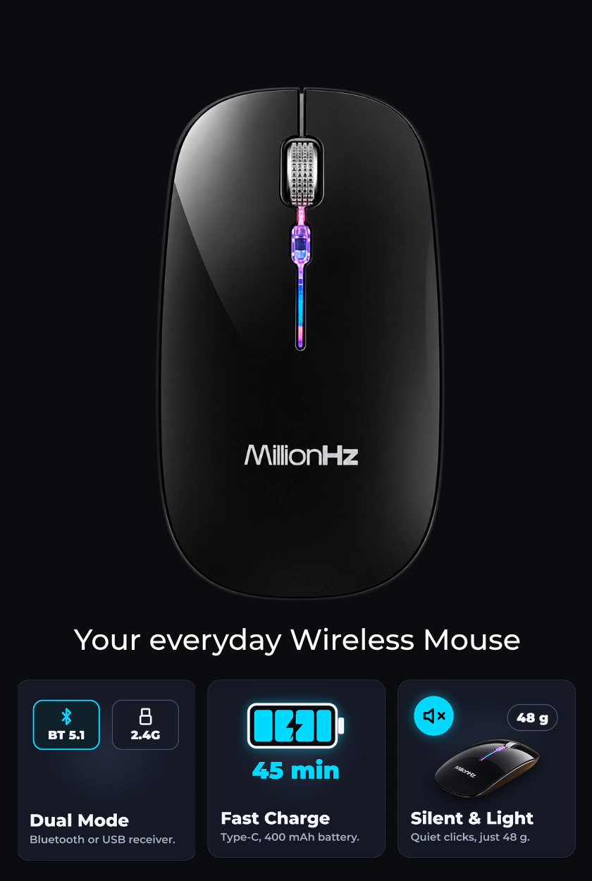 MillionHz Wireless Mouse