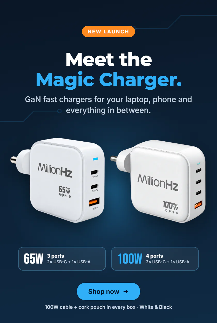 MillionHz Magic GaN Charger